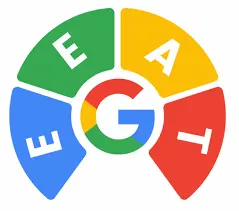 Google EEAT concept logo highlighting Experience, Expertise, Authority, and Trustworthiness for enhanced SEO and content credibility.