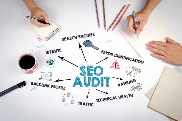 Top view of a workspace with notes on SEO audit strategy including website and traffic