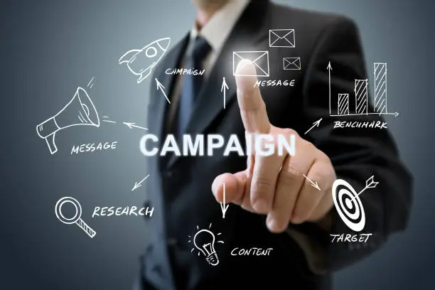 Digital marketing professional pointing to a campaign flowchart with elements like message, research, content, target, and benchmarks.